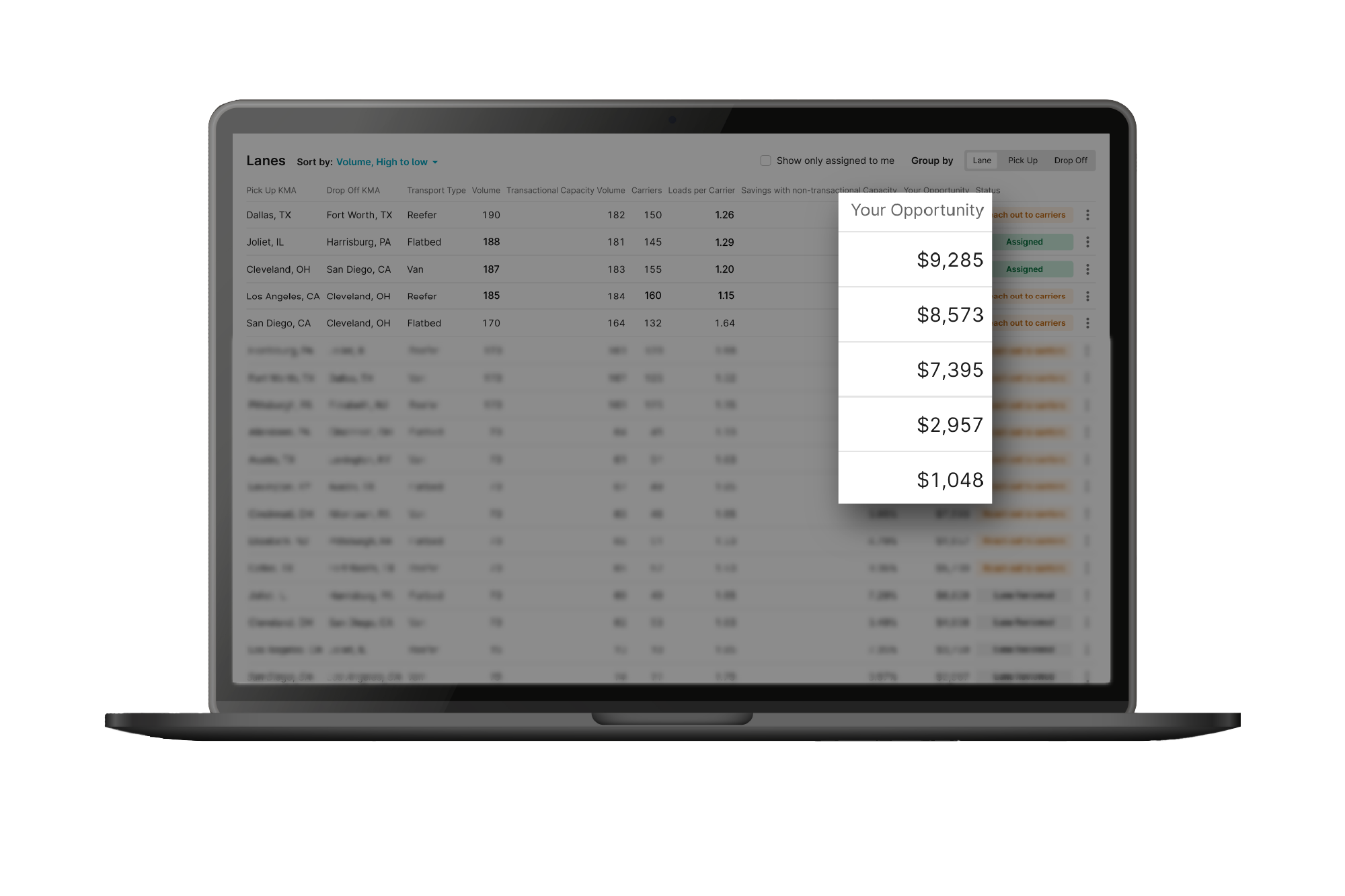 Dashboard for Capacity Intelligence for Triumph