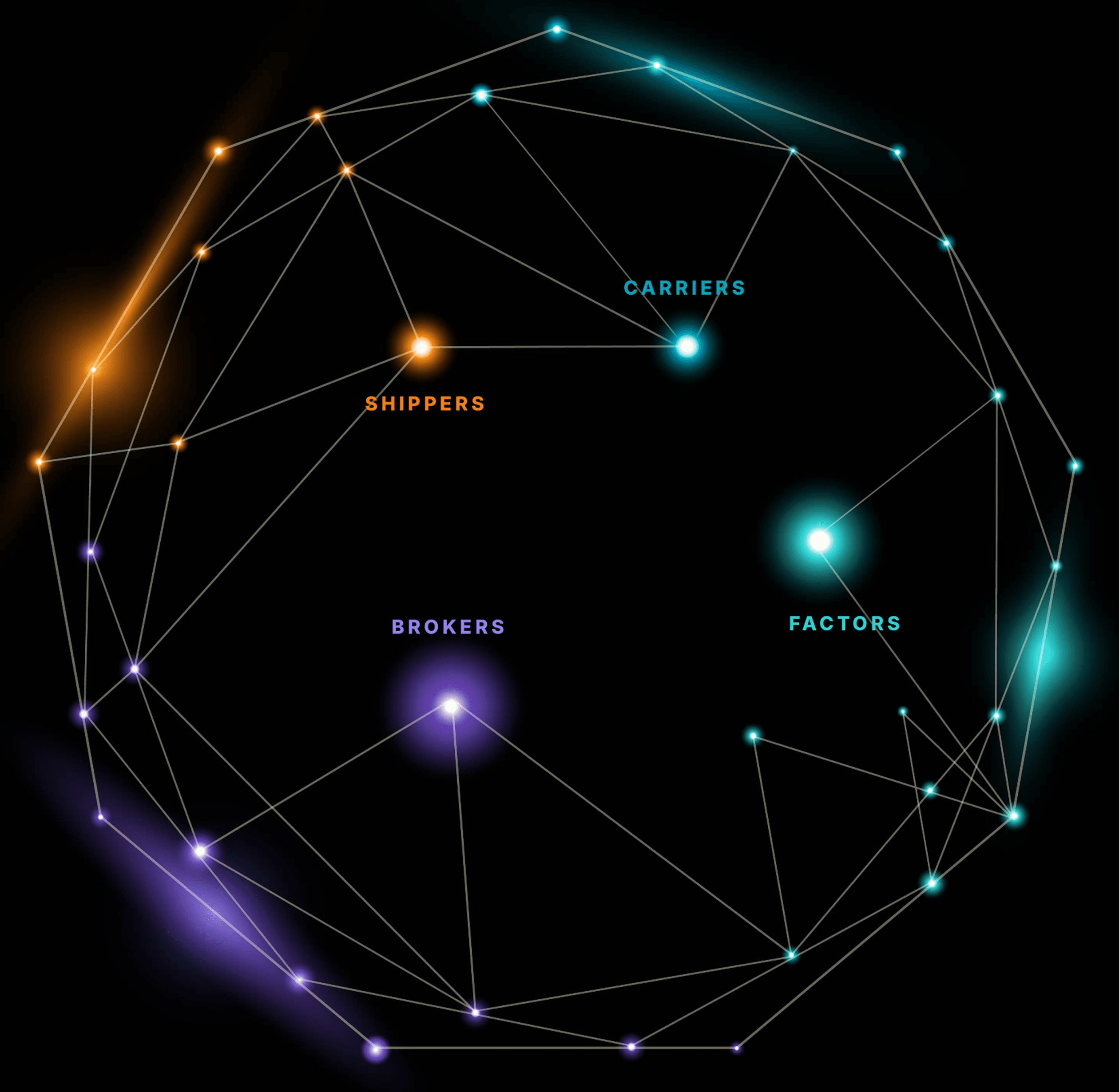 Triumph service network.