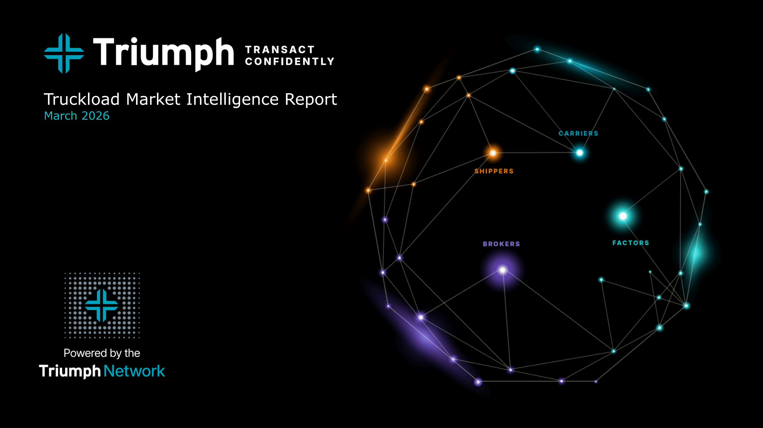 Triumph TMI Market Trend Report March 2026