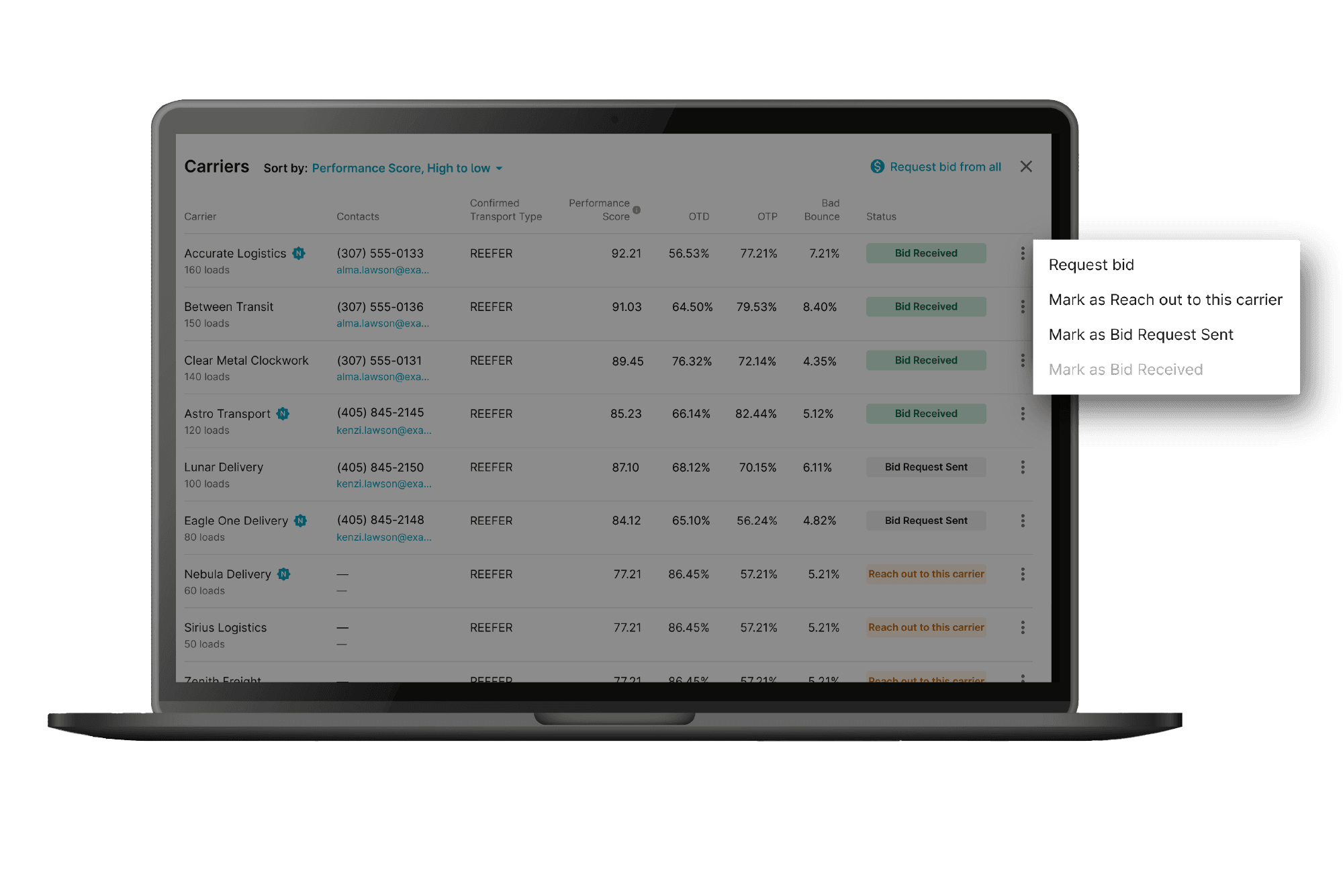 Capacity workflow